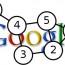 google-algorithm-data-structure