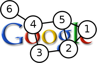 Google’s un-clear data structures and Google algorithms google-algorithm-data-structure